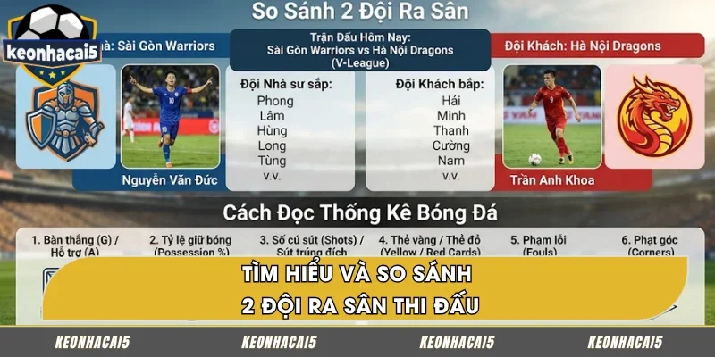 So sánh 2 đội ra sân – Cách đọc thống kê bóng đá