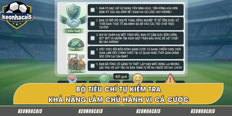 Danh sách câu hỏi giúp đánh giá khả năng kiểm soát hành vi đặt cược
