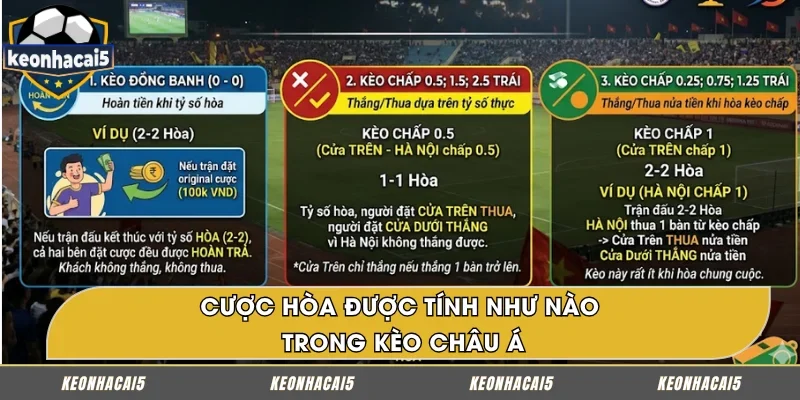 Kèo Châu Á cược hòa được tính như nào – rất đơn giản