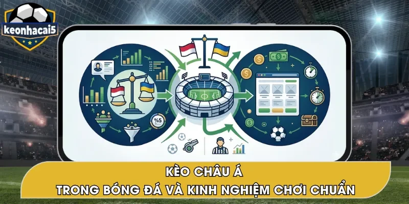 Kèo Châu Á – Cách Đọc & Soi Kèo Chuẩn Tại Kèo Nhà Cái 5