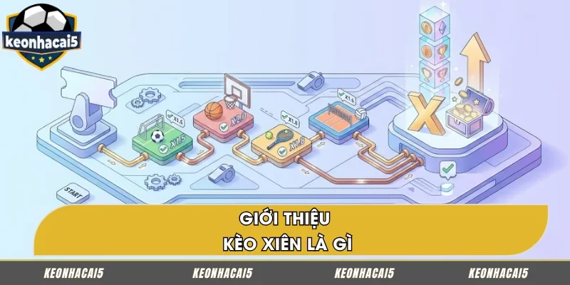 Định nghĩa về kèo xiên là gì