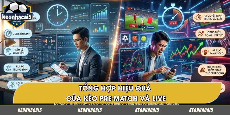 Đánh giá sự khác biệt giữa kèo trước trận và kèo trực tiếp