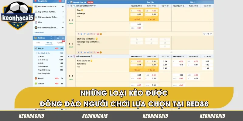 Danh sách kèo cược được yêu thích hàng đầu